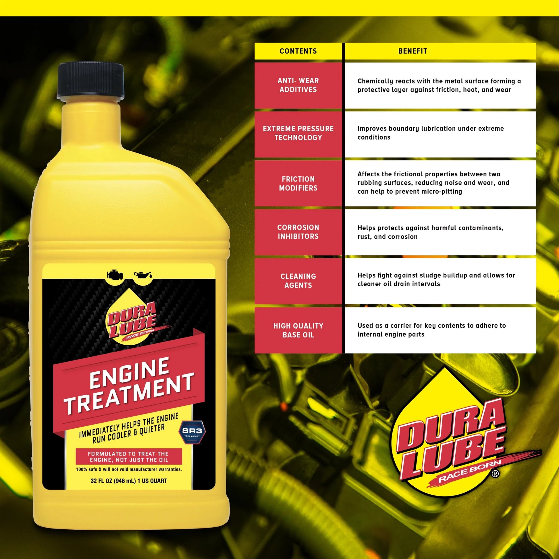 Dura Lube Motor Performans ve Koruma - DURA LUBE TÜRKİYE